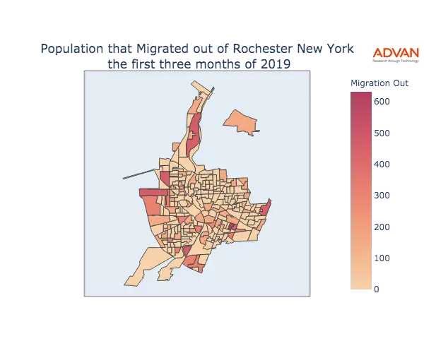 Rochester migration out