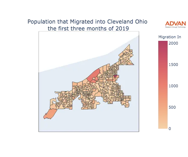Cleveland migration in