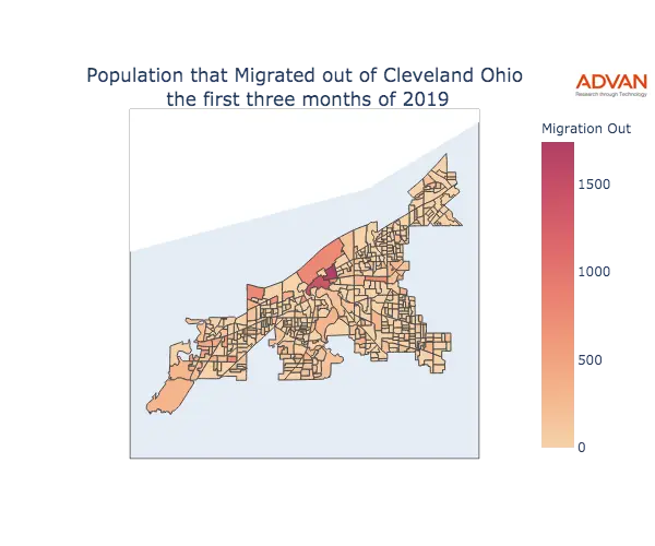 Cleveland migration out