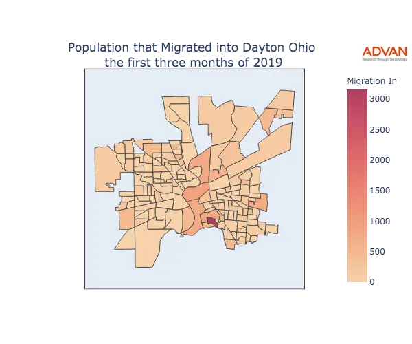 Dayton migration in