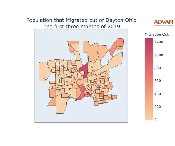 Dayton migration out