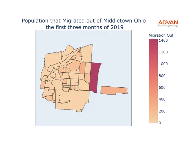 Middletown migration out