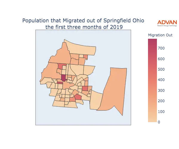 Springfield migration out