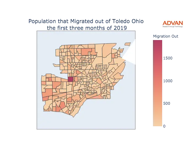 Toledo migration out