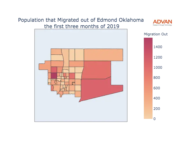 Edmond migration out