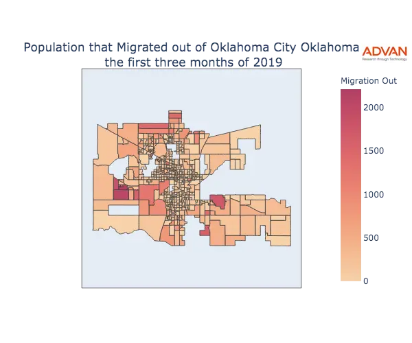 Oklahoma City migration out