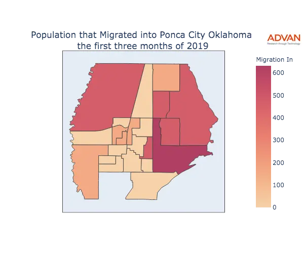 Ponca City migration in
