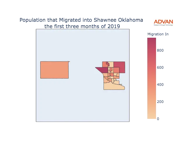 Shawnee migration in