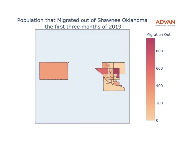 Shawnee migration out