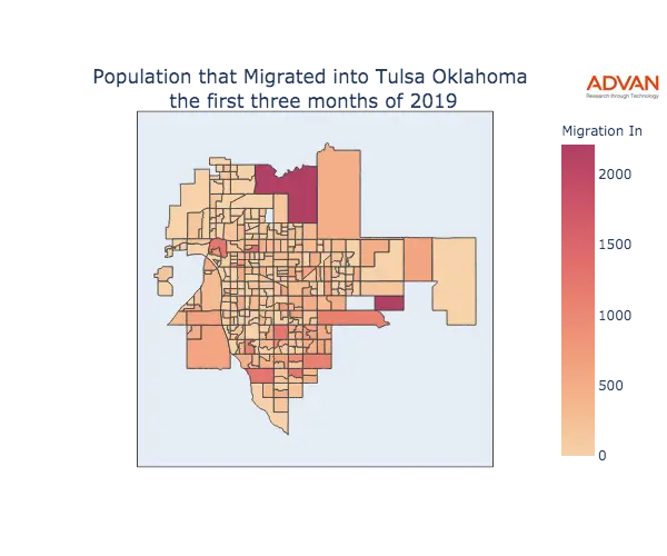 Tulsa migration in