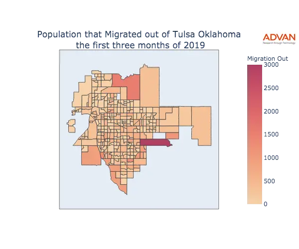 Tulsa migration out