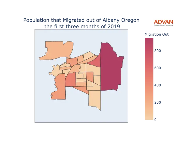 Albany migration out