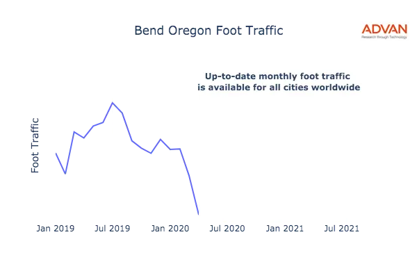 Bend foot traffic