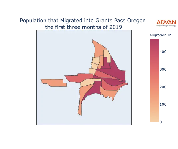 Grants Pass migration in