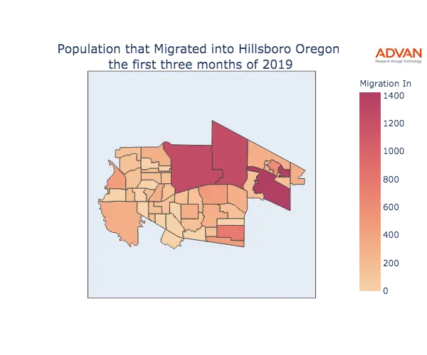 Hillsboro migration in