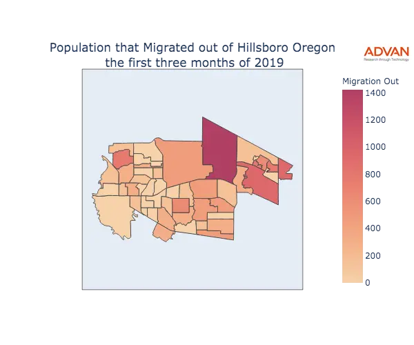 Hillsboro migration out