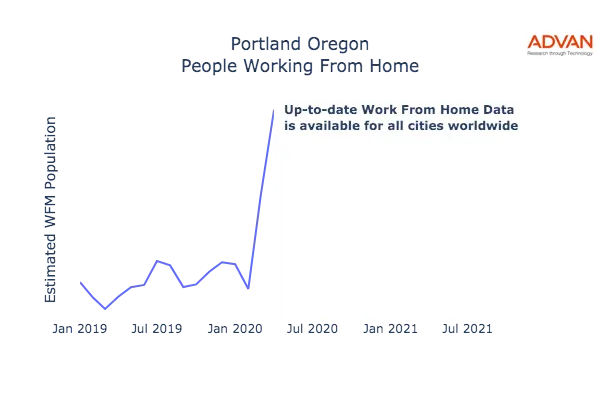Portland work from home