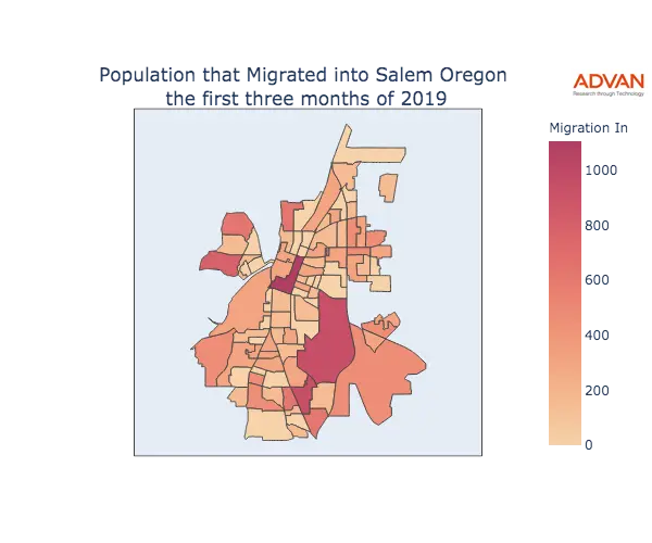 Salem migration in