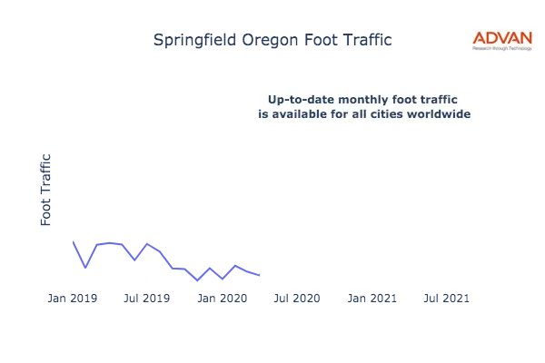 Springfield foot traffic