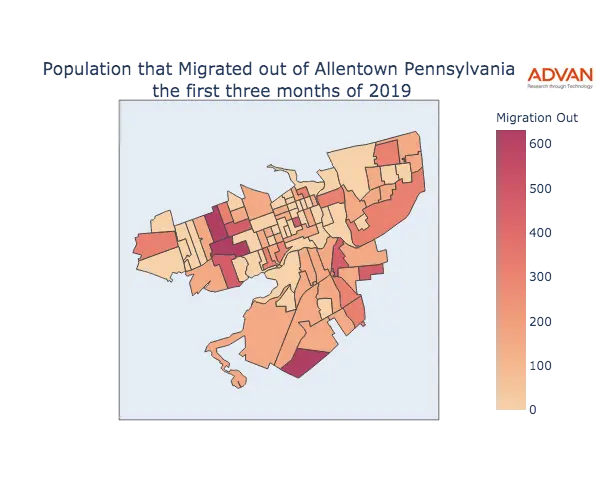 Allentown migration out