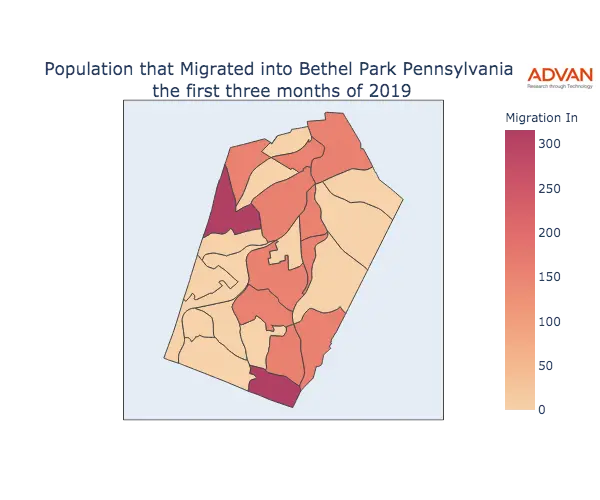 Bethel Park migration in