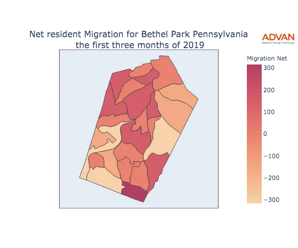 Bethel Park migration net
