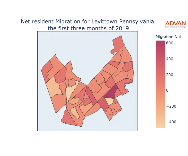Levittown migration net