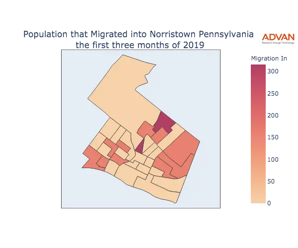 Norristown migration in