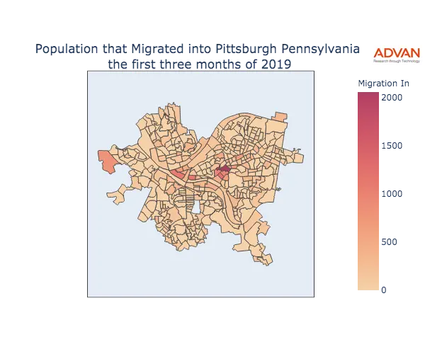 Pittsburgh migration in