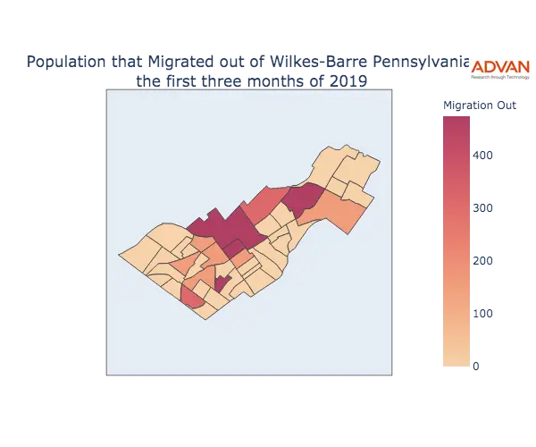 Wilkes-Barre migration out