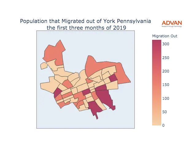 York migration out
