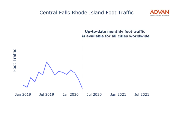 Central Falls foot traffic