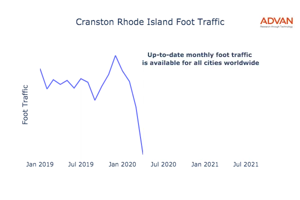 Cranston foot traffic