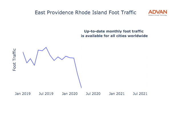 East Providence foot traffic
