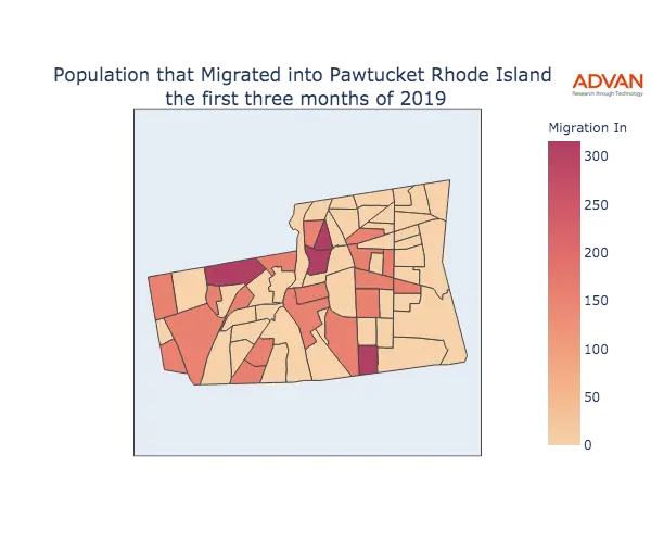 Pawtucket migration in