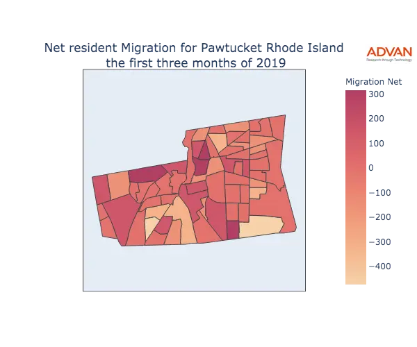 Pawtucket migration net