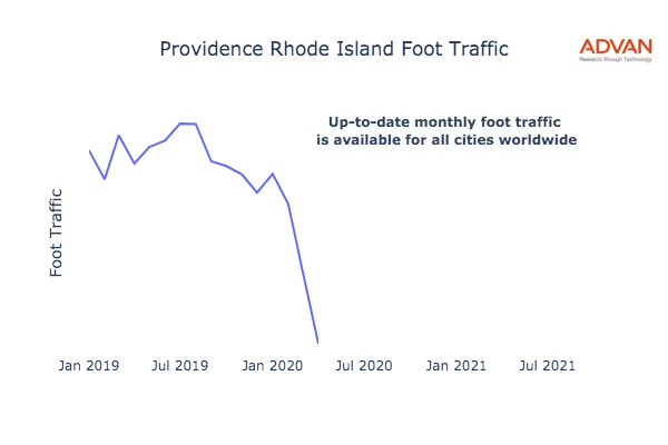Providence foot traffic