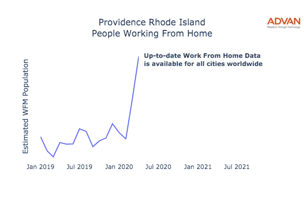 Providence work from home