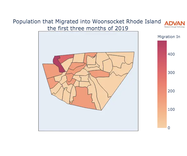 Woonsocket migration in