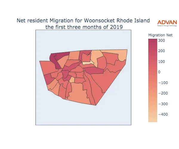 Woonsocket migration net