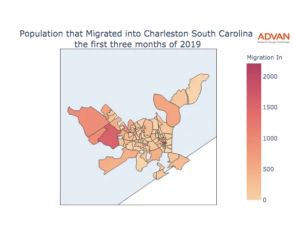 Charleston migration in