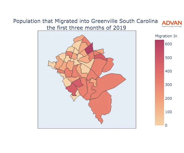 Greenville migration in