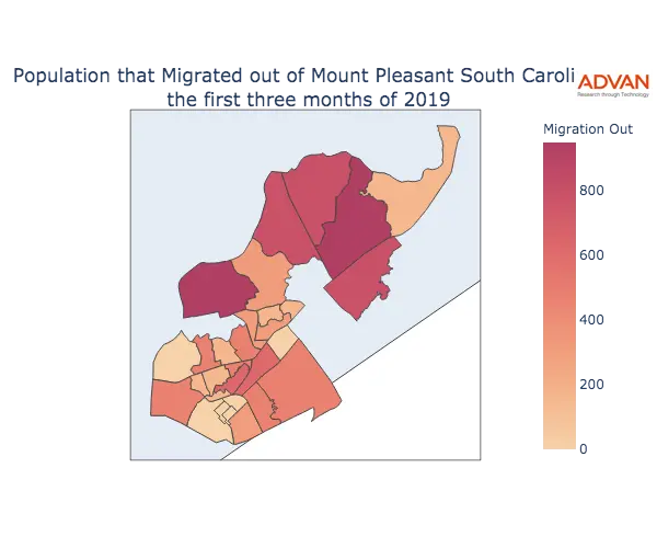 Mount Pleasant migration out