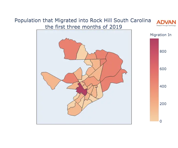 Rock Hill migration in