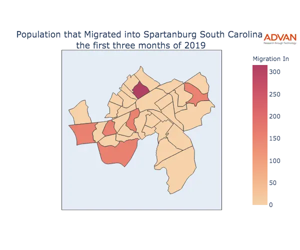 Spartanburg migration in