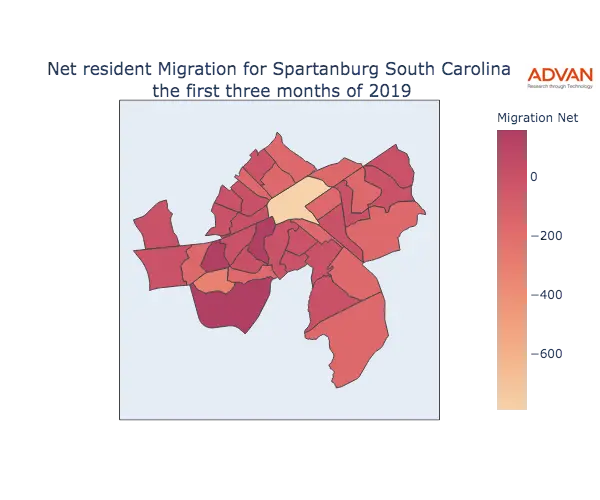 Spartanburg migration net
