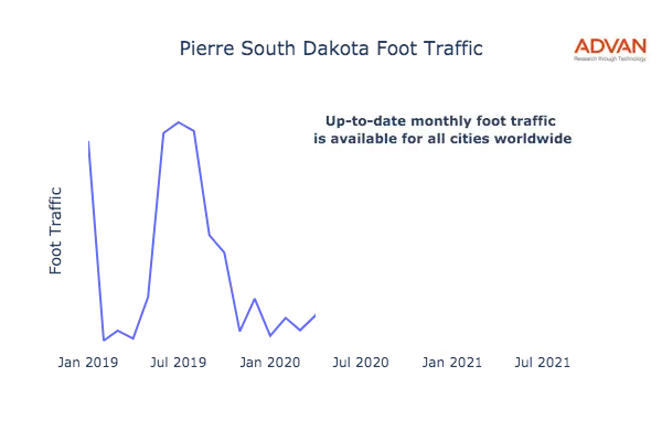 Pierre foot traffic