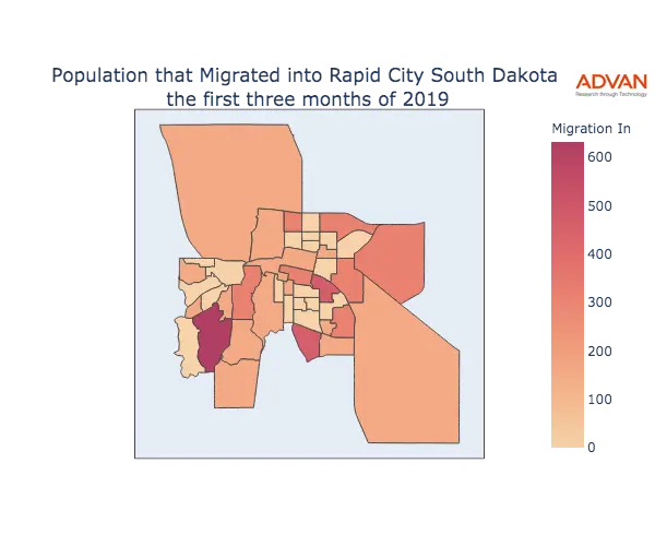 Rapid City migration in