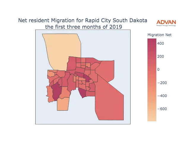 Rapid City migration net
