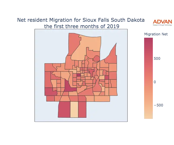 Sioux Falls migration net